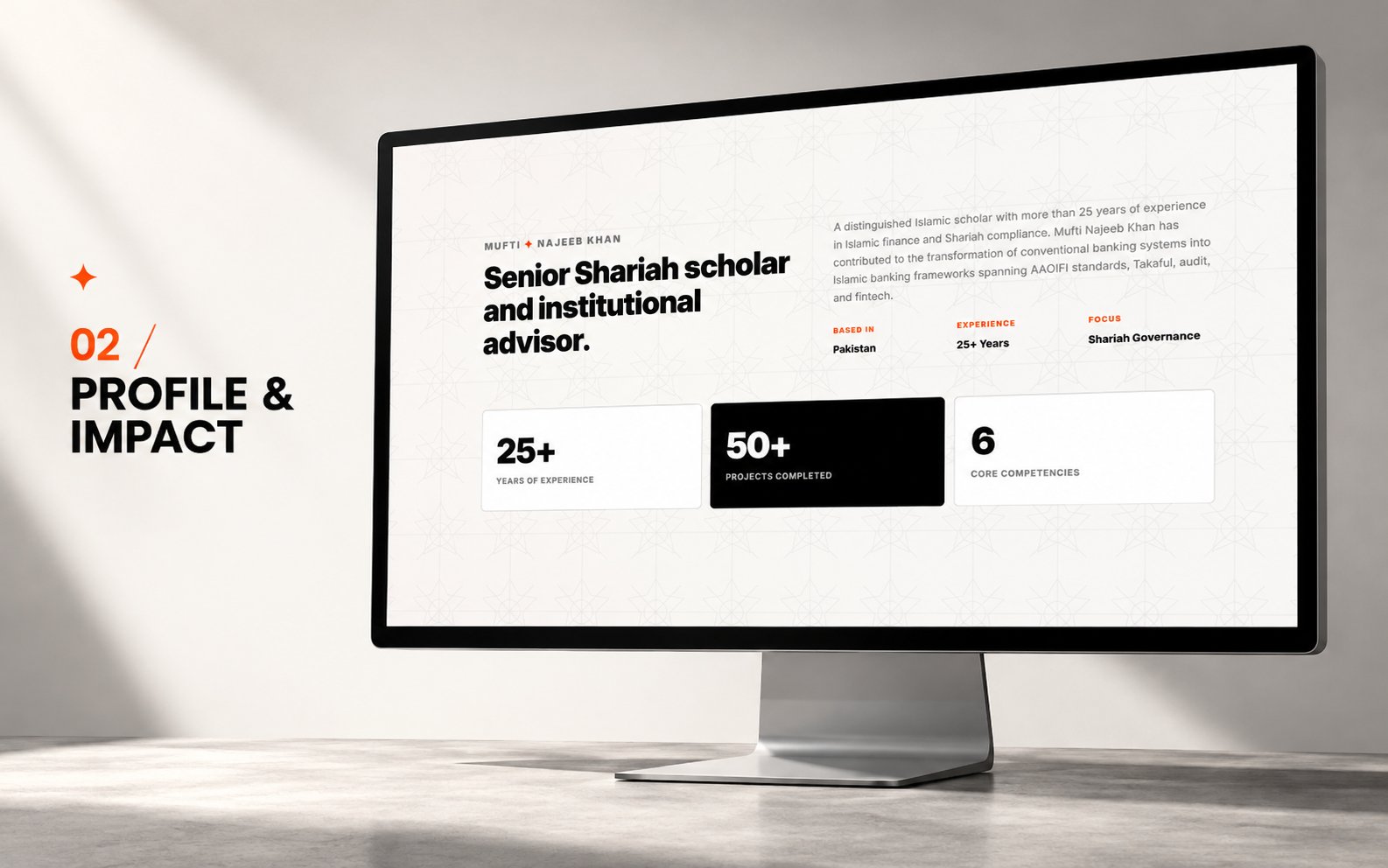 Mufti Najeeb Khan | Islamic Finance & Shariah Profile · 3