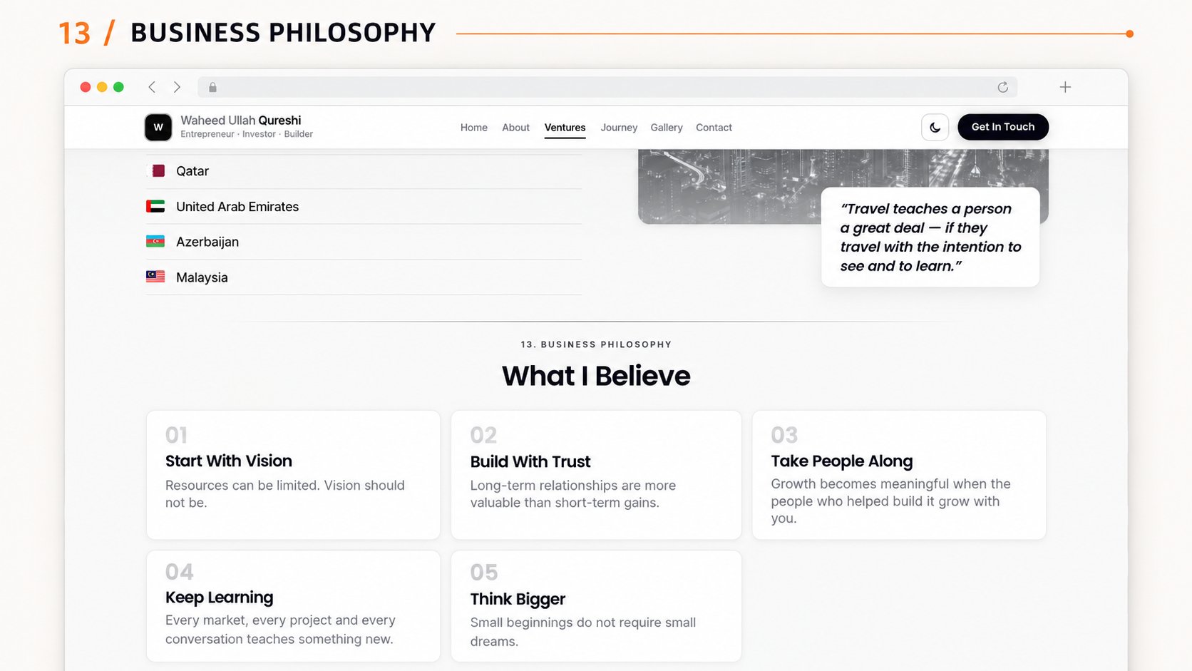 Waheed Ullah Qureshi | Entrepreneur & Business Profile · 5