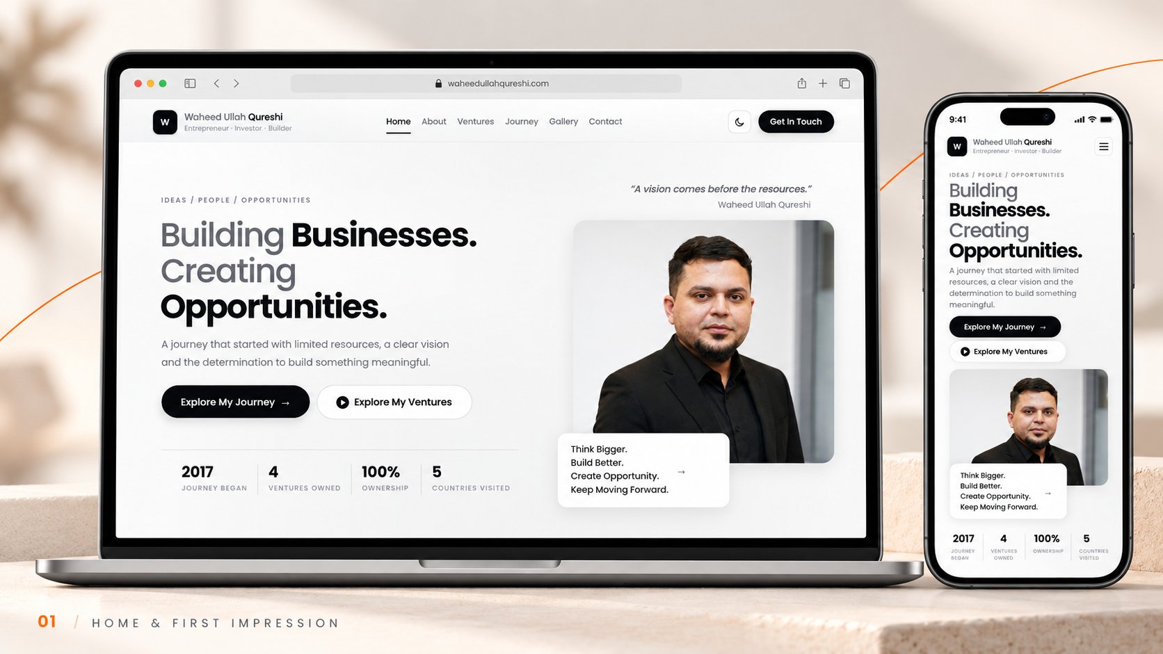 Waheed Ullah Qureshi | Entrepreneur & Business Profile · 8