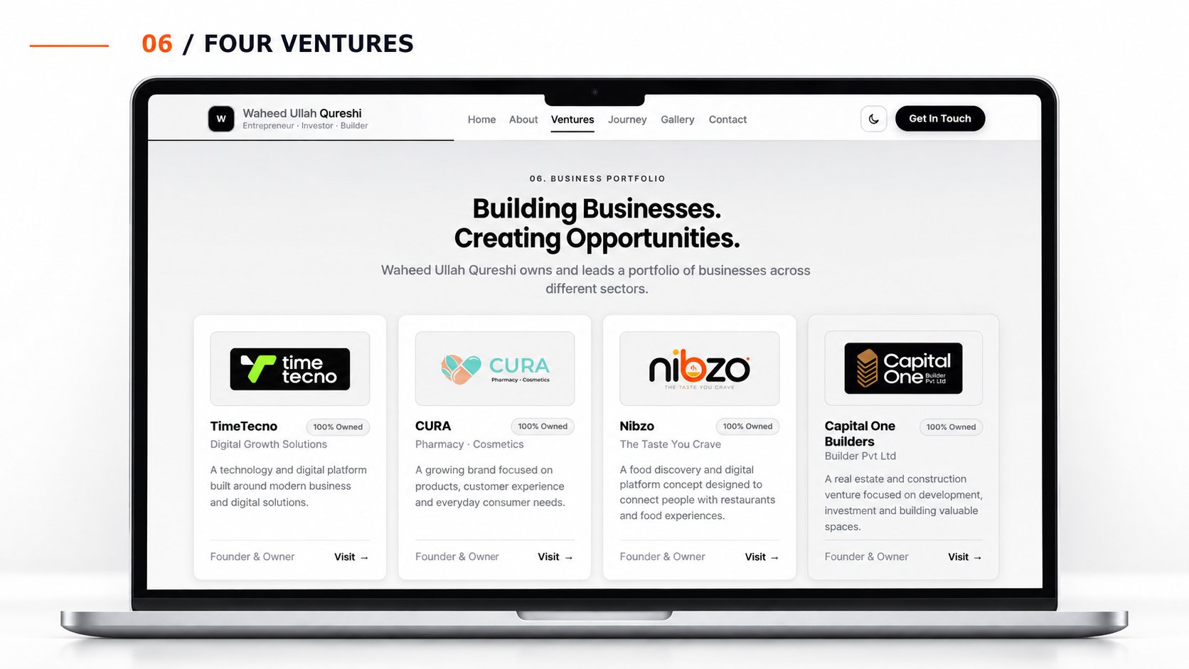 Waheed Ullah Qureshi | Entrepreneur & Business Profile · 11