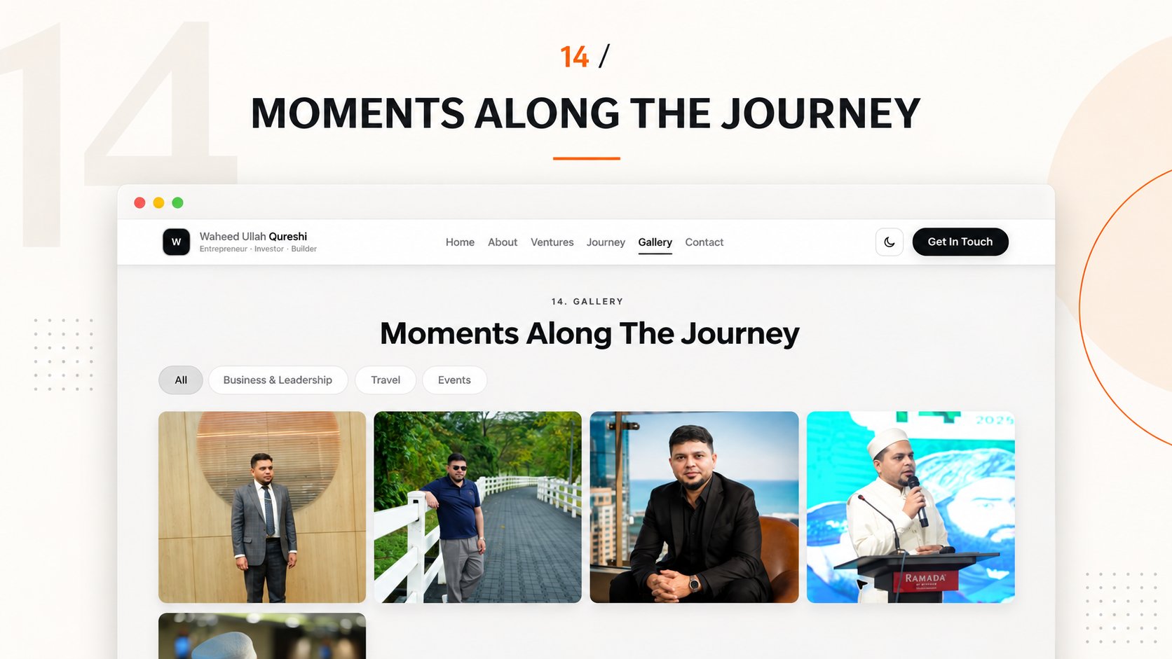 Waheed Ullah Qureshi | Entrepreneur & Business Profile · 17