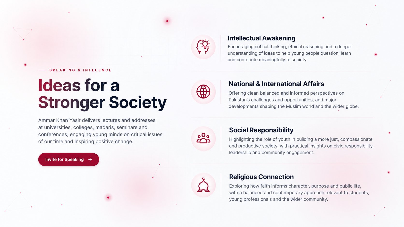 Ammar Khan Yasir | Digital Media Profile · 5
