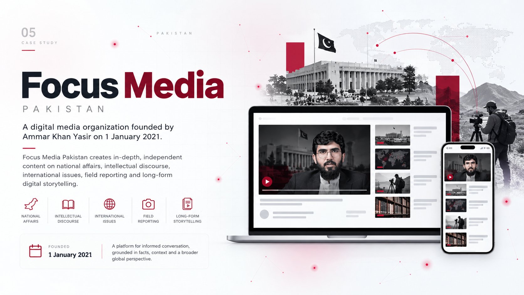 Ammar Khan Yasir | Digital Media Profile · 6