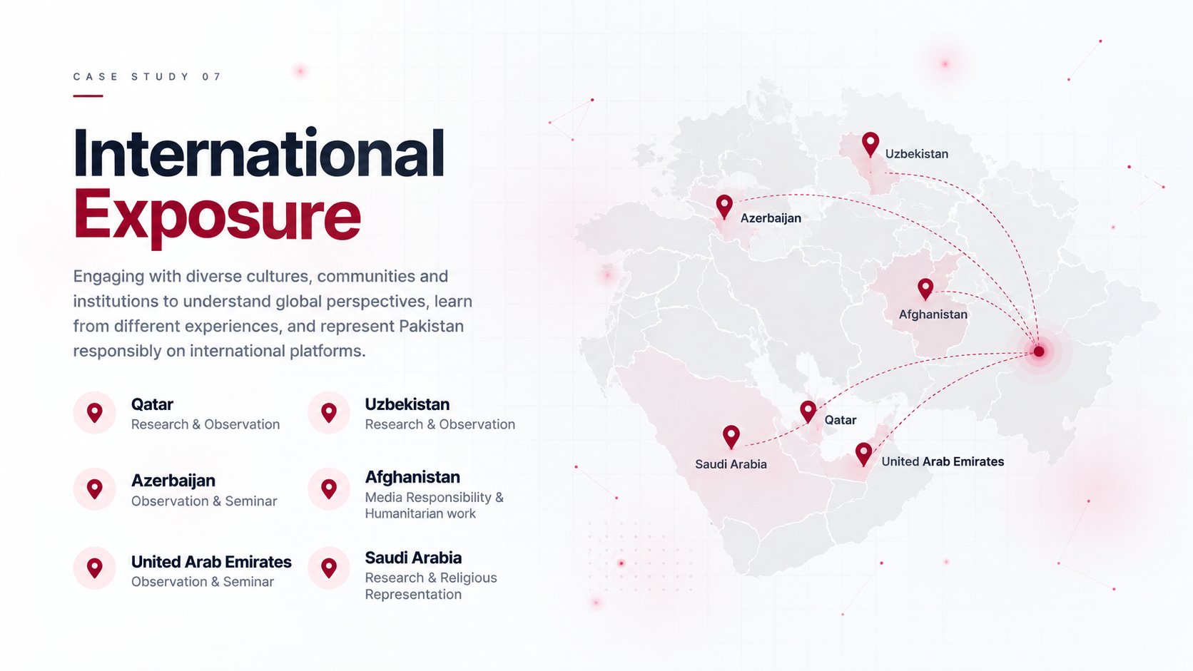 Ammar Khan Yasir | Digital Media Profile · 8